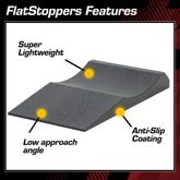 RR-FS-16-SC Race Ramps 16 W Supercar FlatStoppers Car Storage Ramps - 4 Pack 4