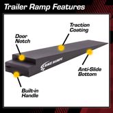RR-TR-7 Race Ramps 7 H Trailer Ramps - 6000 lb GVW Capacity per Pair 4